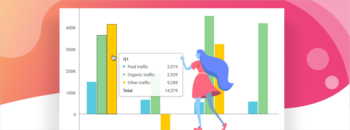 Atualizações do SDK do Reveal para análises incorporadas.