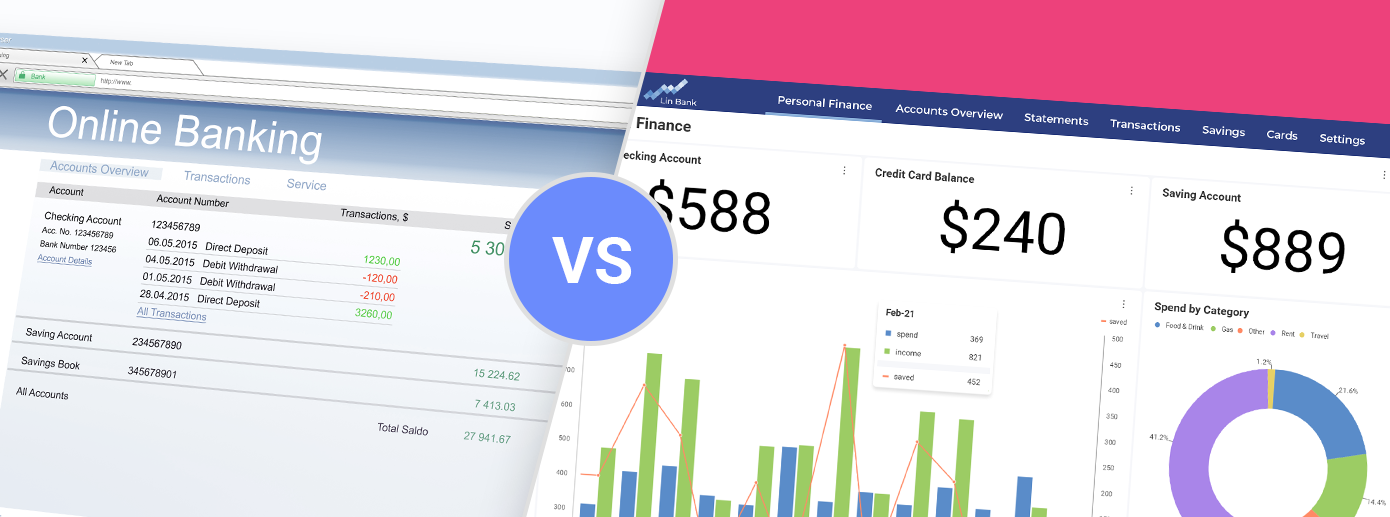 Legacy Systems VS Modern Embedded Analytics | Reveal BI