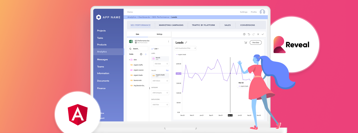 Incorporando BI em seus aplicativos Angular