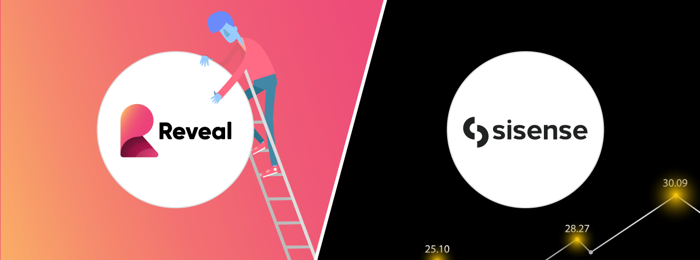 Alternativa para Sisense Embedded Analytics | Reveal BI