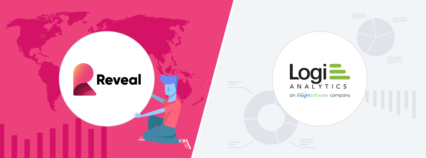 Alternativa de Análises Incorporadas da Logi