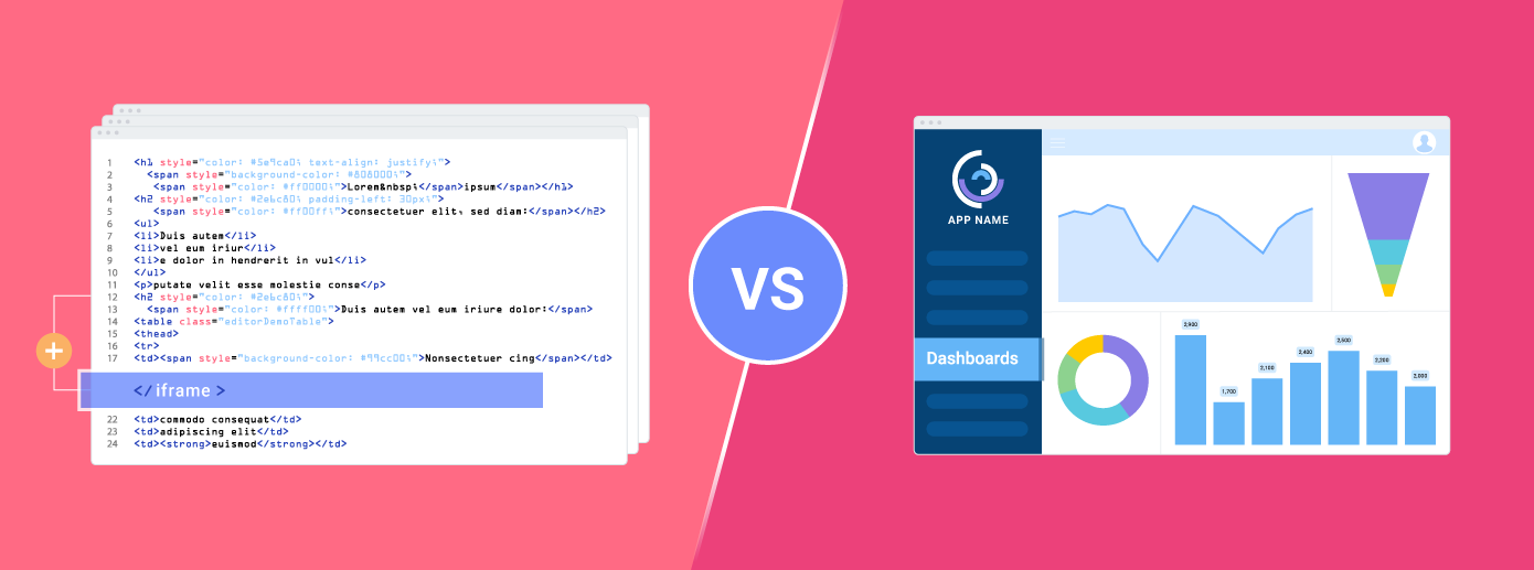 SDK de análise incorporada versus iframes: qual é a melhor opção de integração?