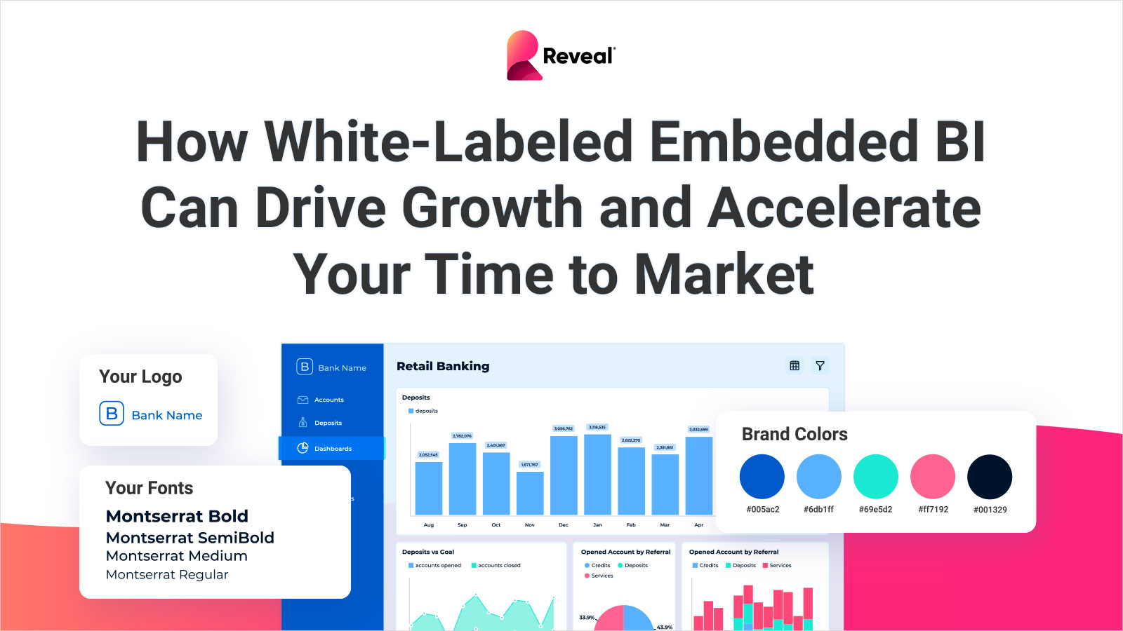 How White-Labeled Embedded BI Can Drive Growth and Accelerate Your Time to Market