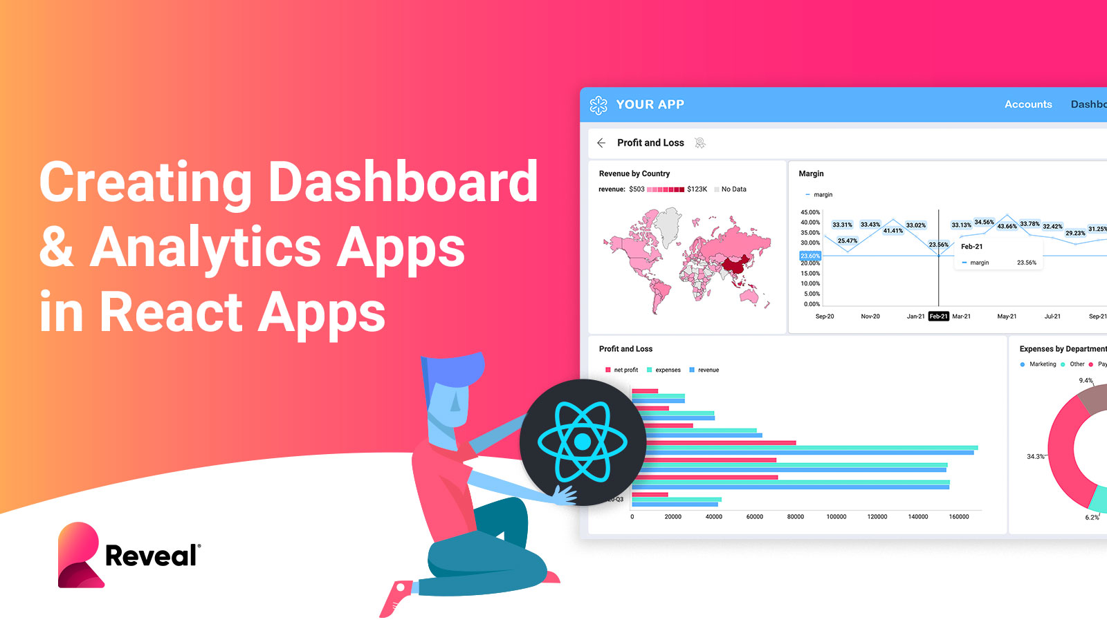 Creating Dashboard & Analytics Apps in React Apps with Reveal
