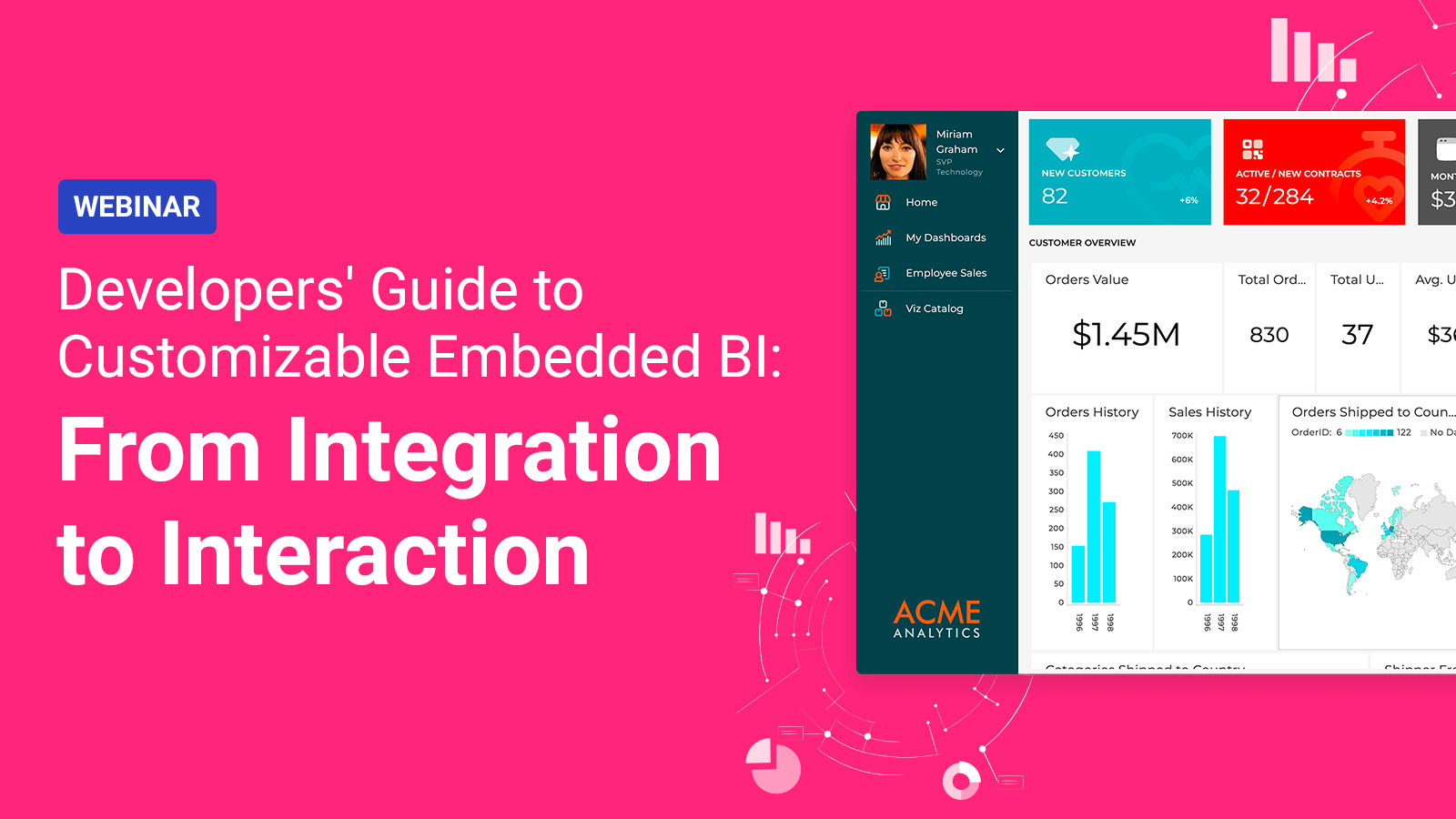 Developers' Guide to Customizable Embedded BI: From Integration to Interaction