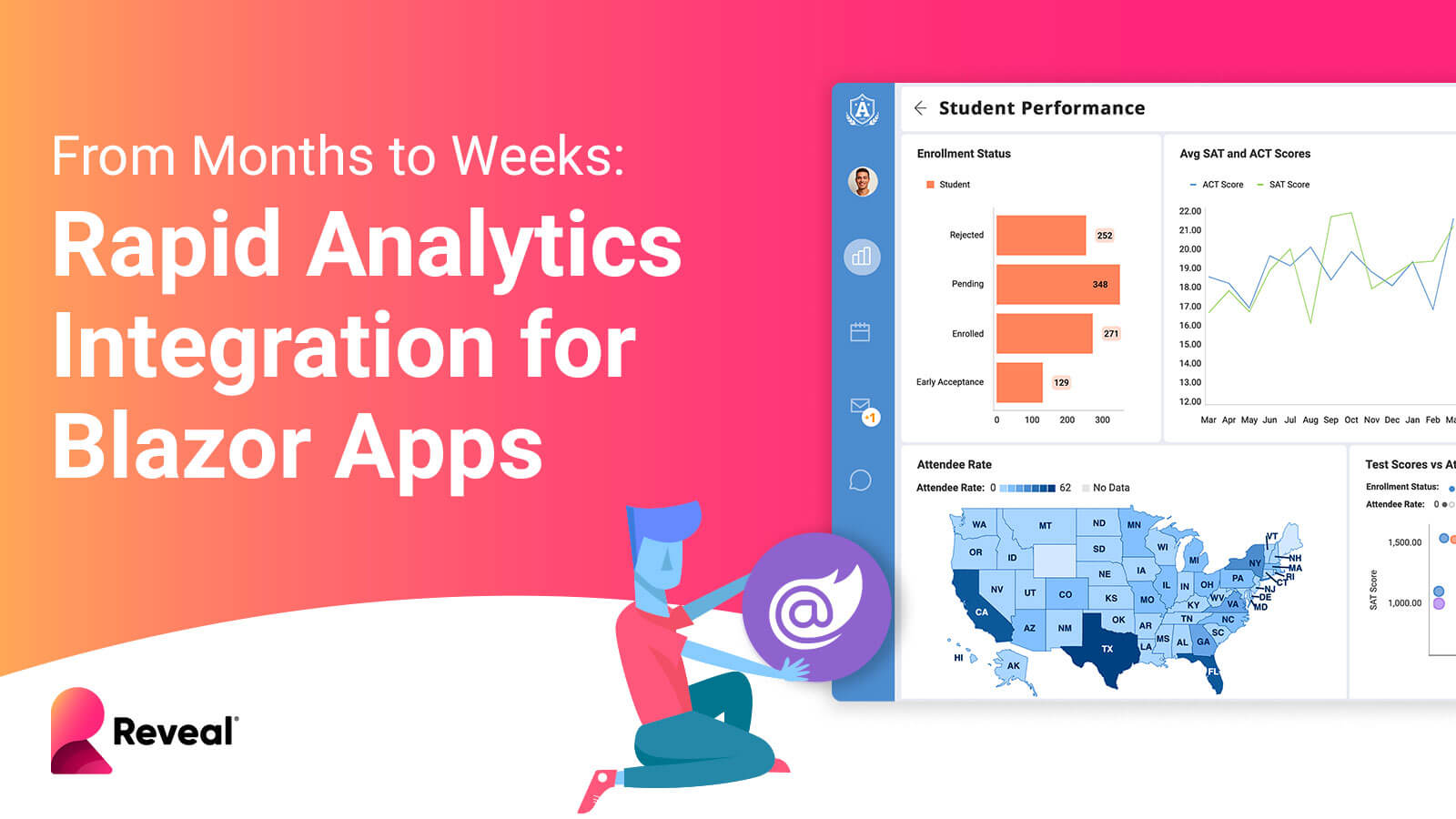From Months to Weeks: Rapid Analytics Integration for Blazor Apps