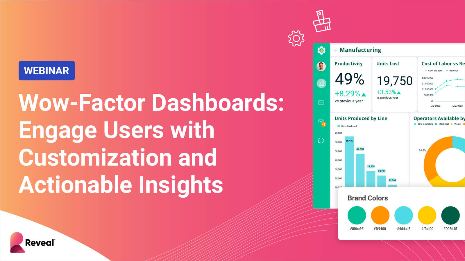 Wow-Factor Dashboards: Engage Users with Customization and Actionable Insights