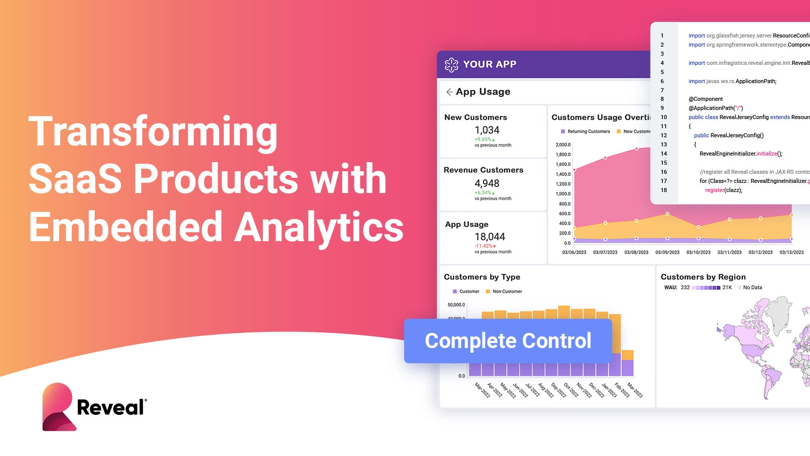 Transforming SaaS Products with Embedded Analytics