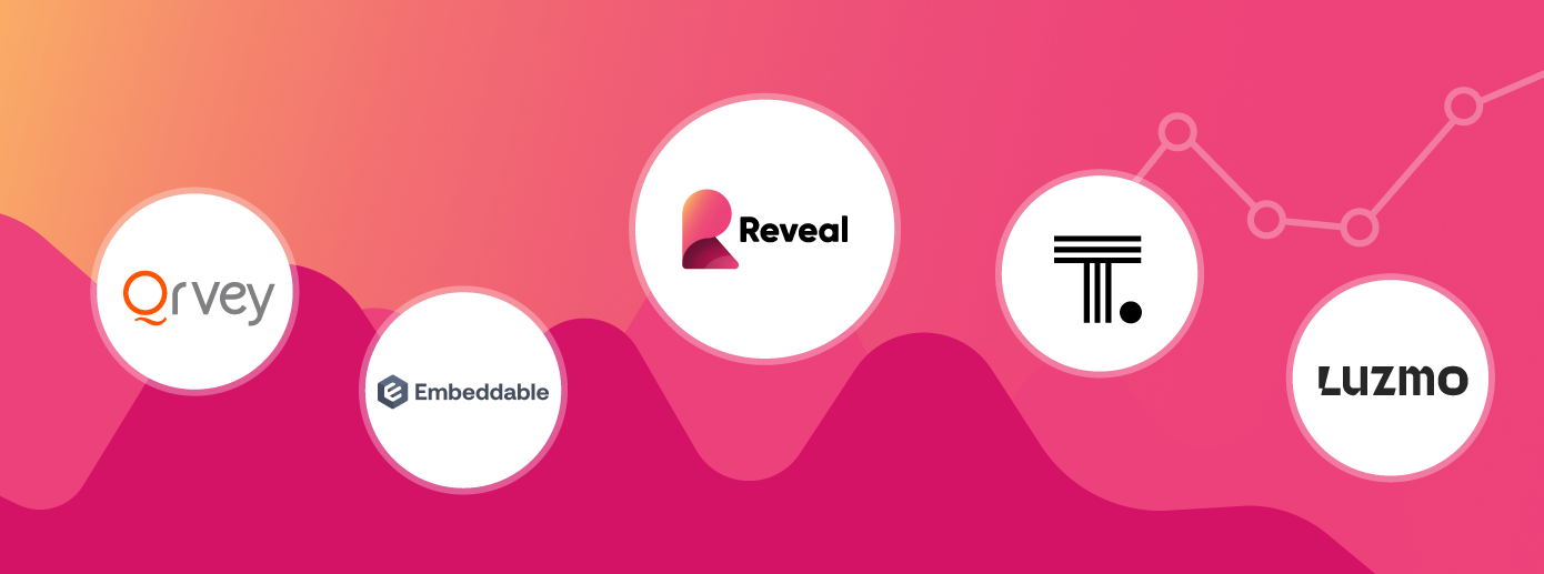 5 Best White Label Analytics Platforms of 2026