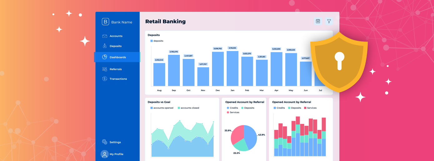 Ensuring Security with Embedding AI-Powered Analytics