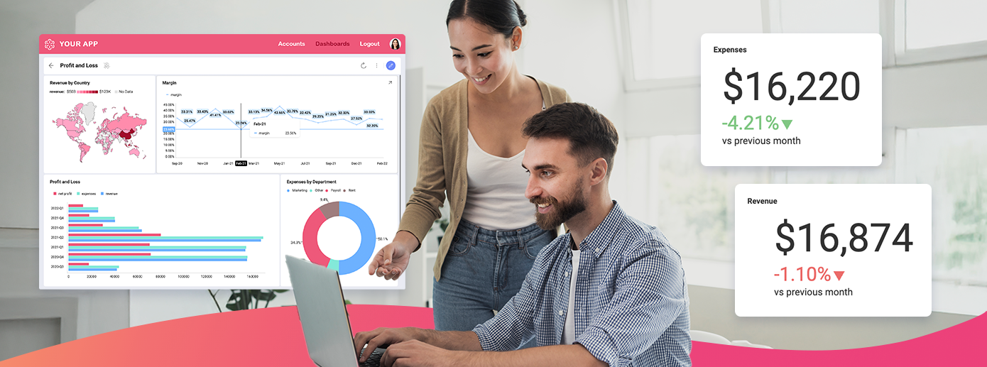 Como os líderes de produto impulsionam a adoção de análises embarcadas