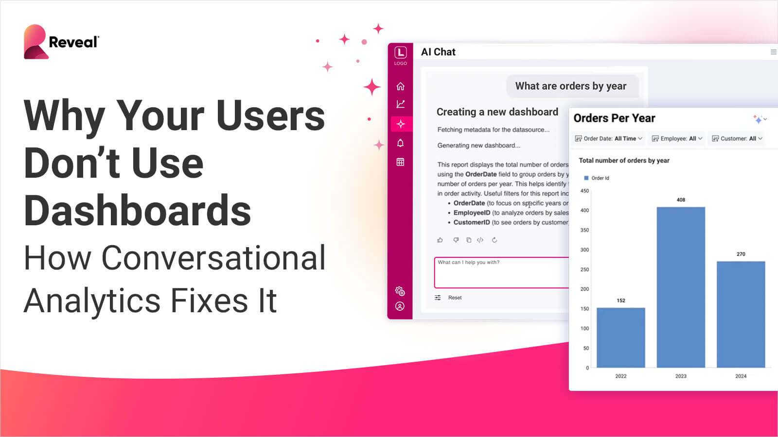 Why Your Users Don’t Use Dashboards and How Conversational Analytics Fixes It