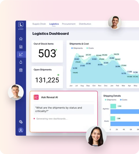 Instant Answers Dashboard Grade Depth