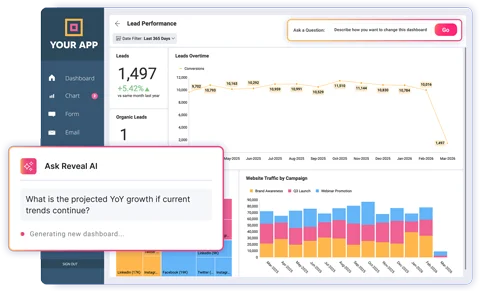 Reveal Embedded AI Analytics