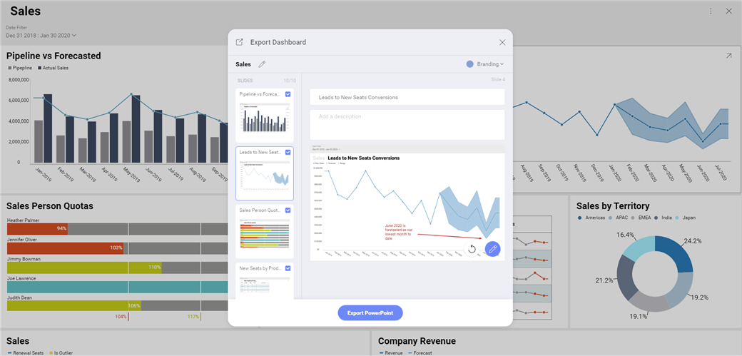 Reveal BI export to Power Point option