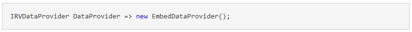 Implementación del proveedor de datos IRV