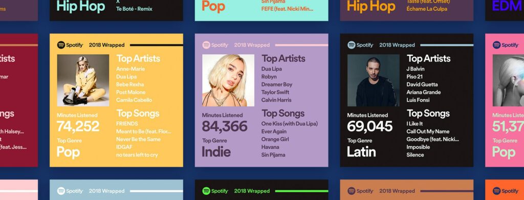 Spotify データドリブンのストーリーテリングの例