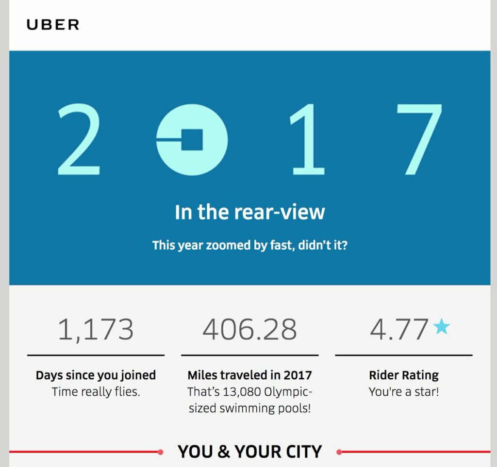 uber data-driven storytelling example