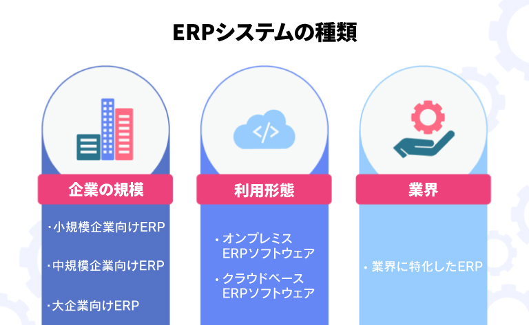 jp-types-of-erp-systems-768x473