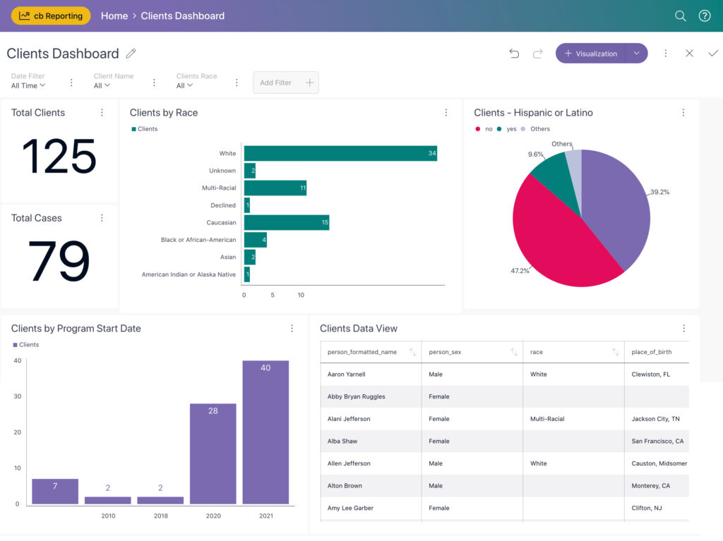 Casebook clients dashboard