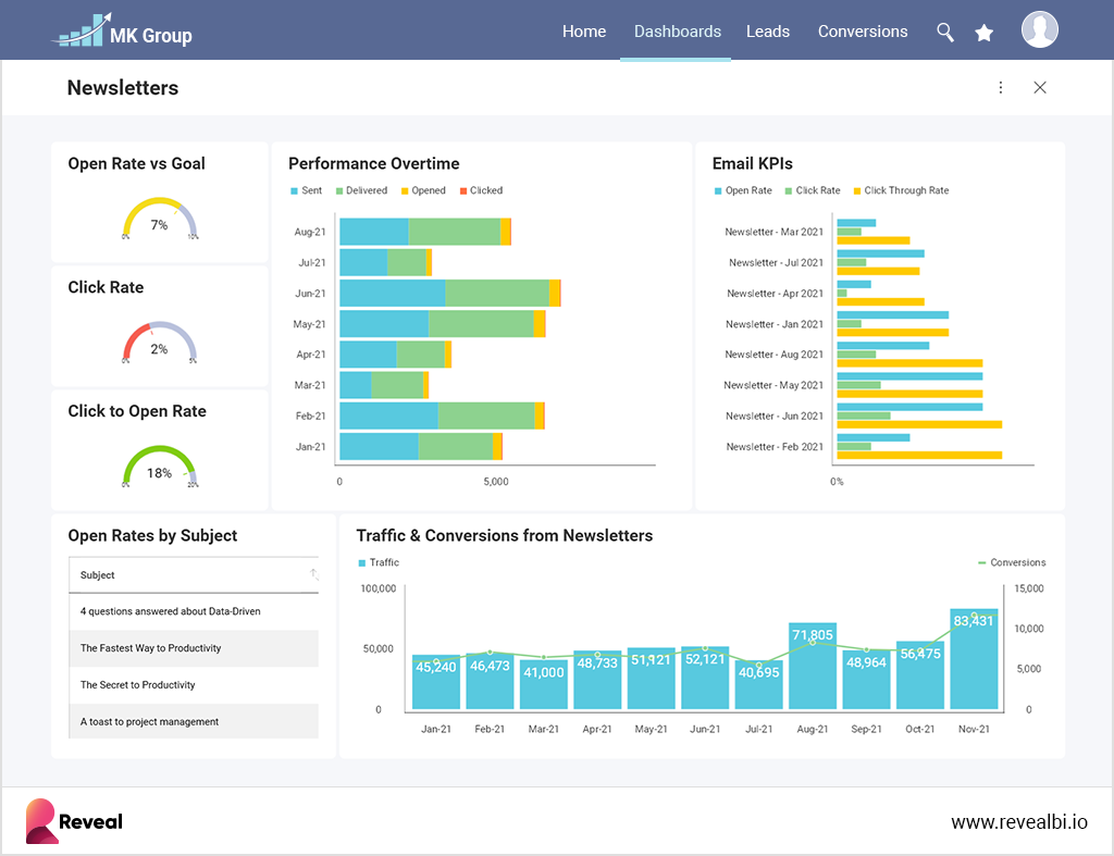 embedded reporting example