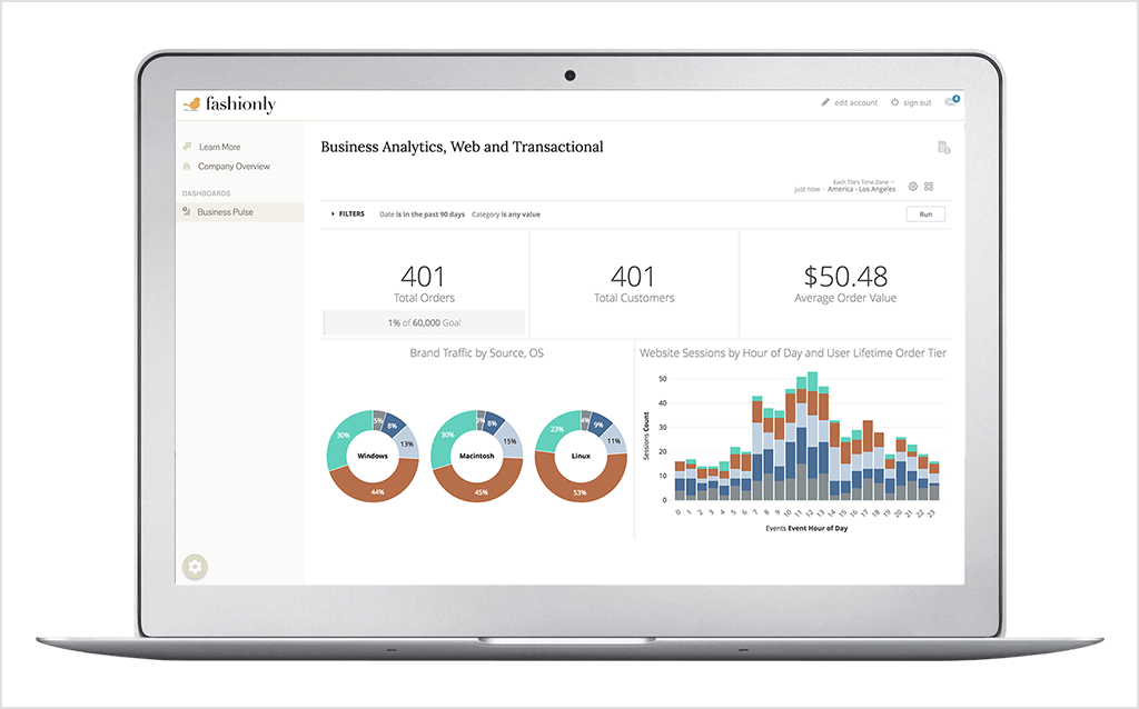 looker analytics platform dashboard
