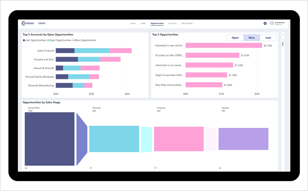 software de análisis power bi