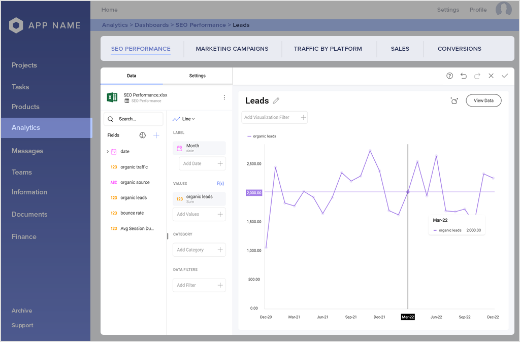 embedding bi in angular apps