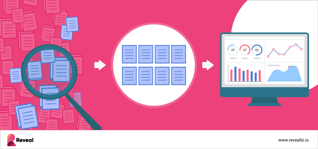 ¿Qué es la definición de descubrimiento de datos?