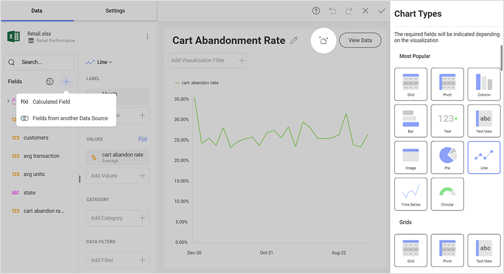 capacidades de visualización de datos de análisis integrados