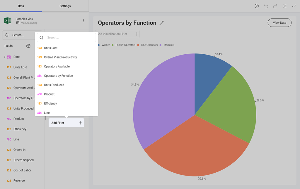 business intelligence dashboard