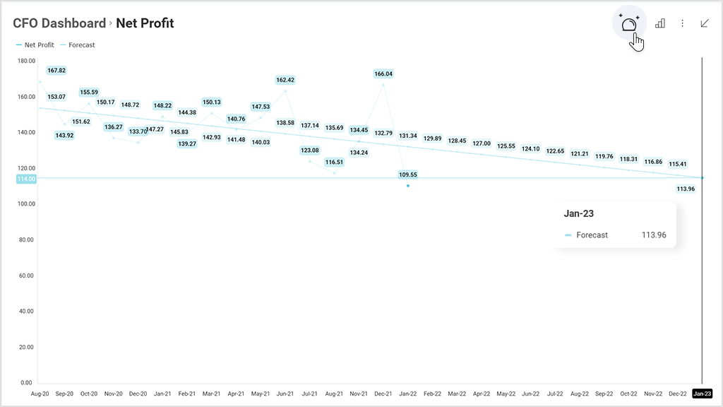 choosing embedded analytics vendor 