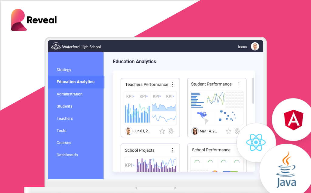 reveal vs tableau for embedded analytics