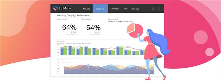 Reveal Embedded SDK: ビデオチュートリアル第1弾を公開しました! Embedded analytics solution Reveal
