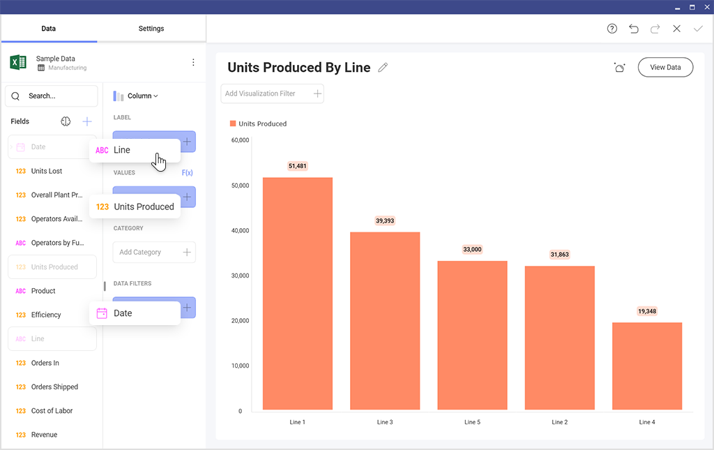 monetize data analytics